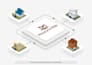 create saas explainer video for software or an app